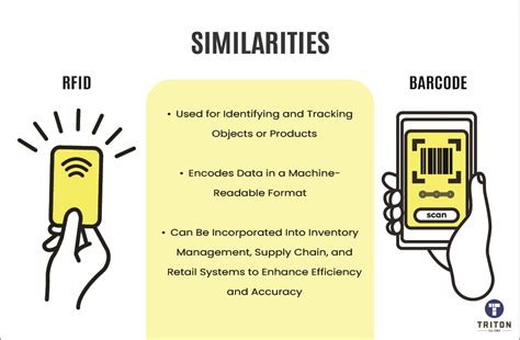 difference between rfid reader and transponder|transponder rfid tags.